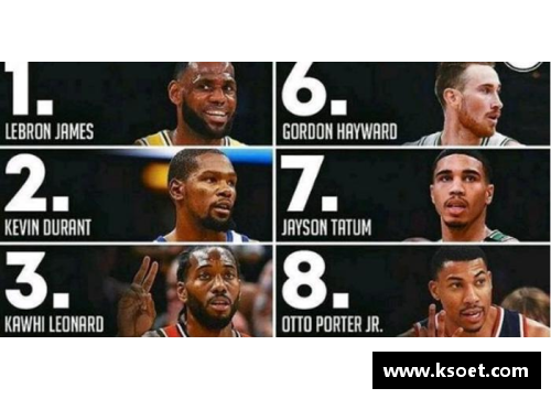 现役NBA小前锋排名Top10