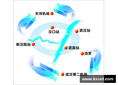 欧洲之星：探究欧洲大陆上的交通枢纽与国际连接网络